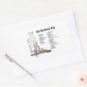 Diagramm eines Ölbohrturms Rechteckiger Aufkleber (Umschlag)