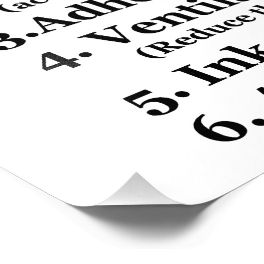 Diagramm eines Tabakrauchens Fotodruck (Ecke)