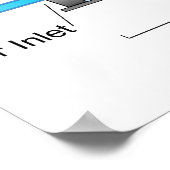 Diagramm eines typischen Motors von Gasturbinen Poster (Ecke)