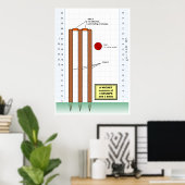 Diagramm eines Wickers aus dem Spiel des Crickets Poster (Heimbüro)