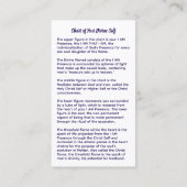 Diagramm eures göttlichen Selbst Telefonnummerkarte (Rückseite)