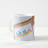 Diagramm Finanzdaten Kaffeetasse (Vorderseite Links)