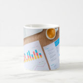 Diagramm Finanzdaten Kaffeetasse (Mittel)
