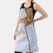 Diagramm Finanzdaten Schürze (InSitu)