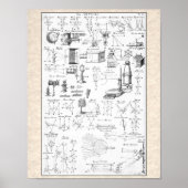 Diagramm für antike optische Instrumente Poster (Vorne)