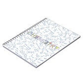 Diagramm für Chemie und Typografie Notizblock (Linke Seite)