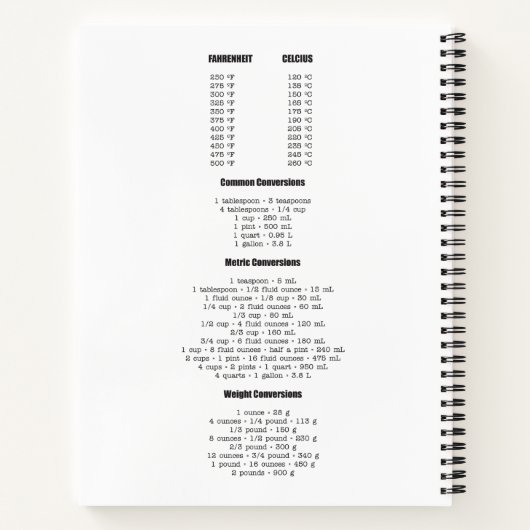 Diagramm für die Konvertierung von Skriptmessungen Notizblock (Rückseite)