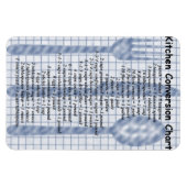 Diagramm für Küchenumstellung Magnet (Horizontal)