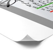 Diagramm für Optometristen Poster (Ecke)