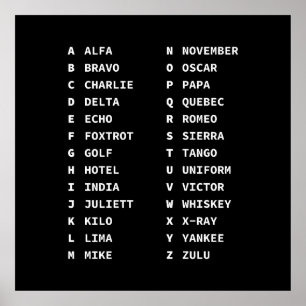 Diagramm für taktischen phonetischen Code - monoch Poster