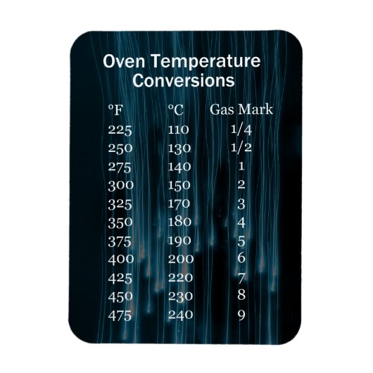 Diagramm-Magnet für die Ovenentemperatur Magnet (Vertikal)