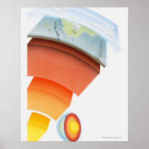 Diagramm mit Erdschichten, nah-up. Poster