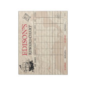 Diagramm Personalisierte Namensaufgaben Notizblock (Rotiert)