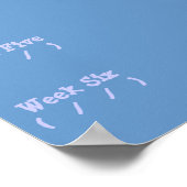 Diagramm Poster (Ecke)