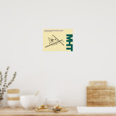 Diagramm Poster des Flughafens Manchester (MHT) (Küche)