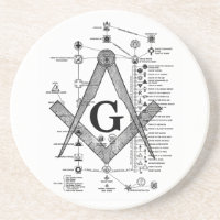 Diagramm von Freimaurergrad