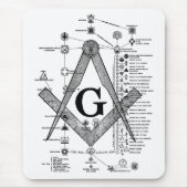 Diagramm von Freimaurergrad Mousepad (Vorne)