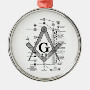 Diagramm von Freimaurergrad Ornament Aus Metall