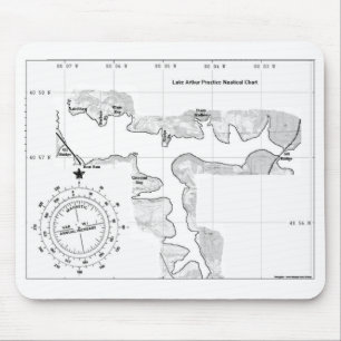 Diagramm von See Arthur Mousepad