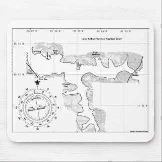 Diagramm von See Arthur Mousepad