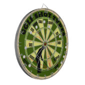 Diagramm zu Golfschotttypen Dartscheibe (Vorderseite Links)