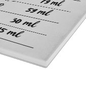 Diagramm zur Konvertierung der Küchenmessung Schneidebrett (Ecke)