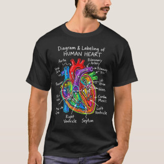 Diagrammbeschriftung der menschlichen Herz Anatomi T-Shirt
