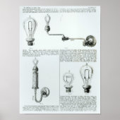 Diagramme der Glühlampen und ihre Klammern Poster (Vorne)