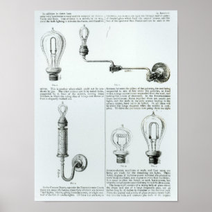 Diagramme der Glühlampen und ihre Klammern Poster