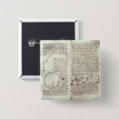 Diagramme der Maße und des Textes (Pergament) Button (Vorne & Hinten)