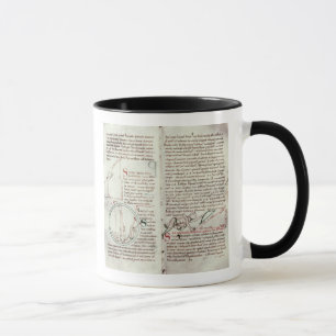 Diagramme der Maße und des Textes (Pergament) Tasse
