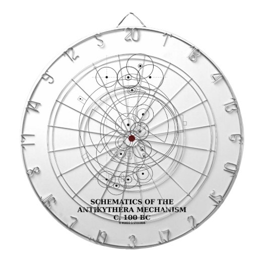 Diagramme des Antikythera Mechanismus (Diagramm) Dartscheibe (vorne)