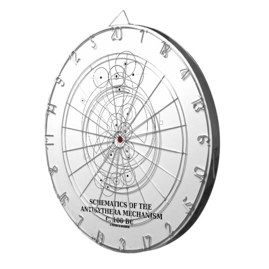 Diagramme des Antikythera Mechanismus (Diagramm) Dartscheibe (Vorderseite rechts)