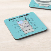 Dial umor getränkeuntersetzer (Linke Seite)