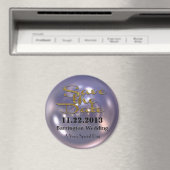 Dialogfeld "Datum speichern" Magnet (In Situ (Geschirrspüler))