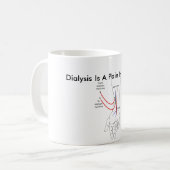 Dialyse ist Schmerz in meinem Zugang Kaffeetasse (Vorderseite Links)