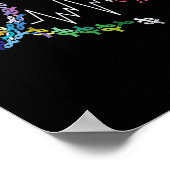 Dialysetechniker Squad Nephrologie Tech Poster (Ecke)