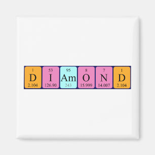 Diamant-Periodenmagnet Magnet