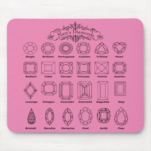 Diamantschnitte_personalisieren Mousepad (Vorne)