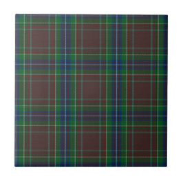 Diana Jagd Mode Prinzessin Tartan Kariert Fliese