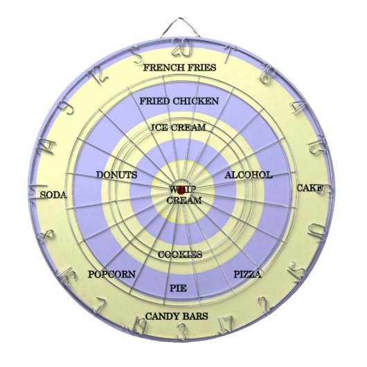 Diät-Dart-Board Dartscheibe (vorne)