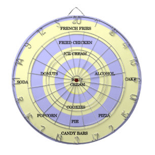 Diät-Dartscheibe Dartscheibe