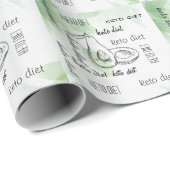 Diät Geschenkpapier (Rolleneckpunkt)