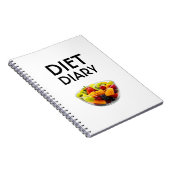 Diätbuch Notizblock (Rechte Seite)