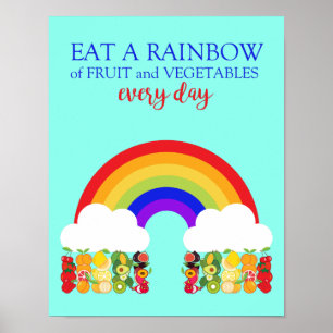 Diätetiker essen einen Regenbogen gesunde Früchte  Poster