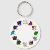 Dice-Designs für Dungeons und Dragons Schlüsselanhänger (Rückseite)