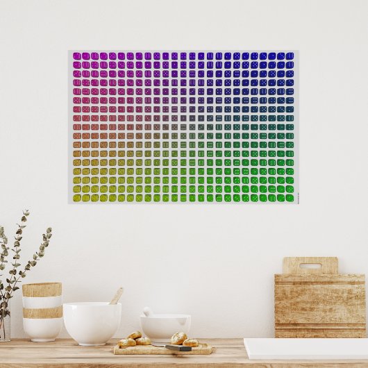 Dice-Thema I Poster (Küche)