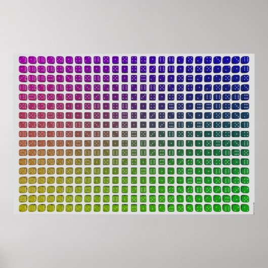 Dice-Thema I Poster (Vorne)