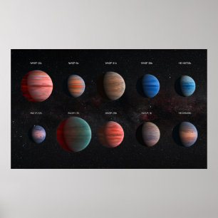 Die 10 Hot Jupiter Wasp Exoplaneten Poster