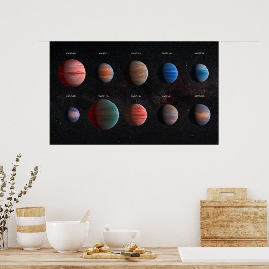 Die 10 Hot Jupiter Wasp Exoplaneten Poster (Küche)
